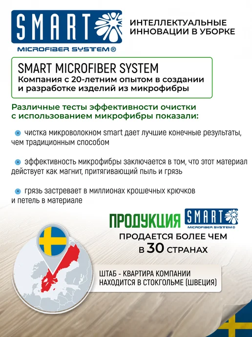 Smart Microfiber System Тряпка для кухни ребристая, зеленый, фото 6