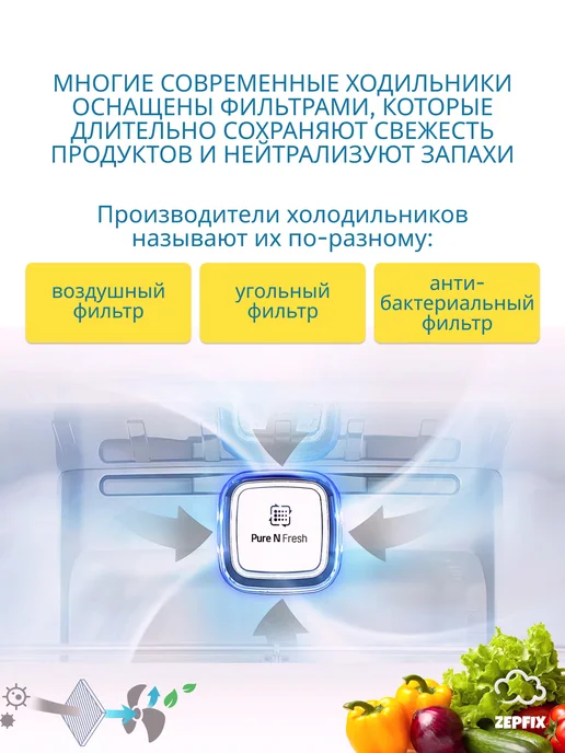 FANTАSY Поглотитель запаха в фильтр холодильника Char Refresh 650мл, 650 мл, фото 2