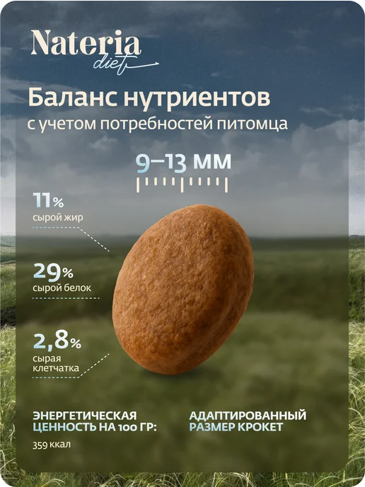 Сухой корм Nateria Hypoallergenic Ро… для собак, гипоаллергенный, индейка, 2,04 кг, фото 8