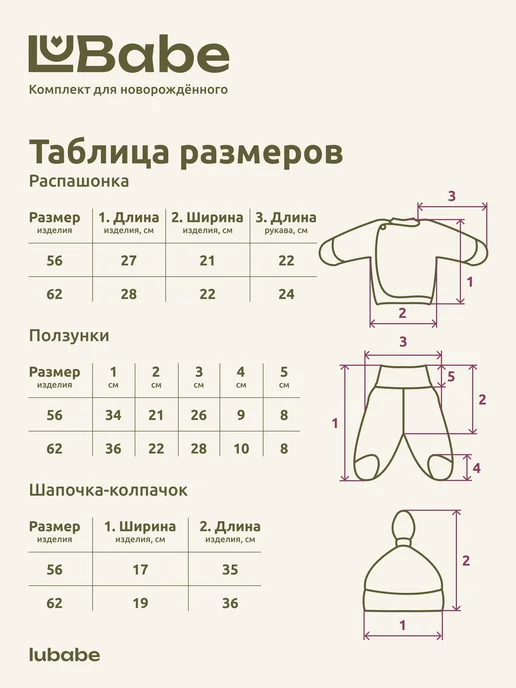 Lubabe Комплект для новорожденного распашонка, ползунки и шапочка, белый, фото 7