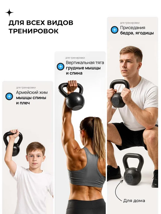 PROIRON Гиря 16 кг чугунная для фитнеса, 4 кг, фото 7