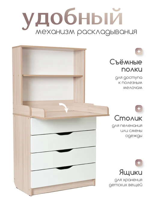 BEBIZARO Детский комод пеленальный c полкой, белый, фото 2