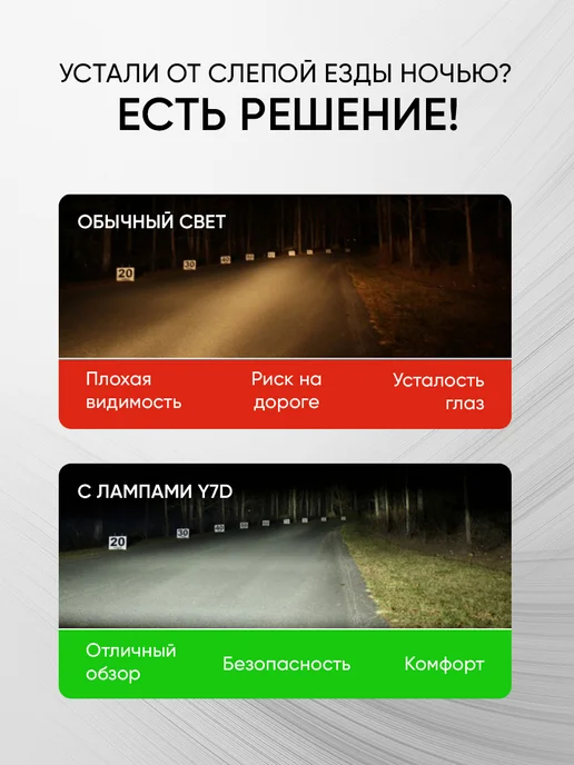 Лед лампы h4 h19 светодиодные мини линзы на машины и мото, вариант, фото 2