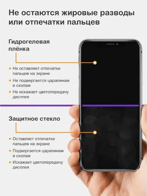 TECNO Защитная пленка Pova 6 4G, 4 г, фото 3