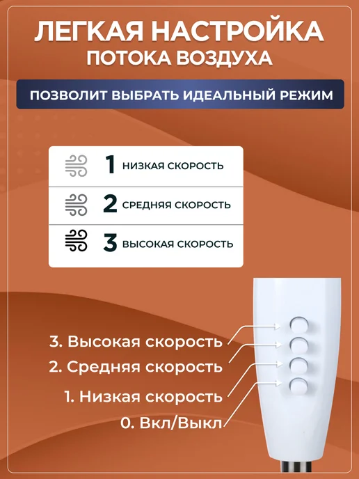 MilWorks Вентилятор напольный для дома, синий, фото 3