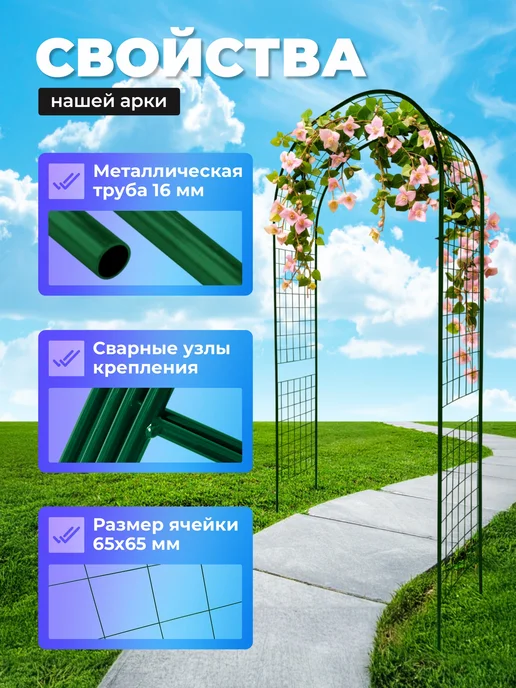 Урожайный уголок Арка садовая металлическая "Сетка 35", зеленый, фото 2