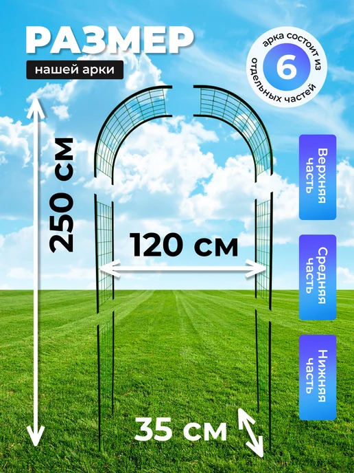 Урожайный уголок Арка садовая металлическая "Сетка 35", зеленый, фото 3