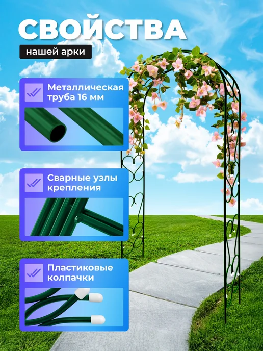 Урожайный уголок Арка садовая металлическая "Узорная 35", зеленый, фото 2