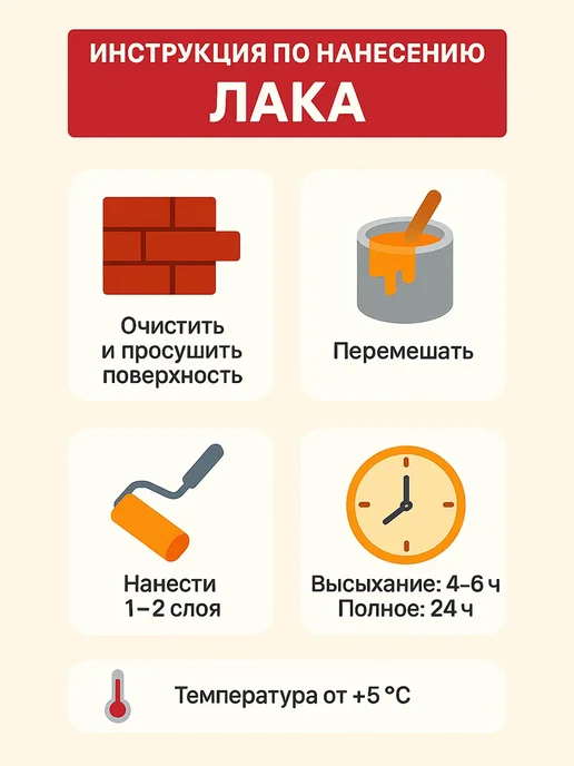 Silk Plaster Защитное покрытие AlterItaly для штукатурки, 5 л, 5 л, фото 5