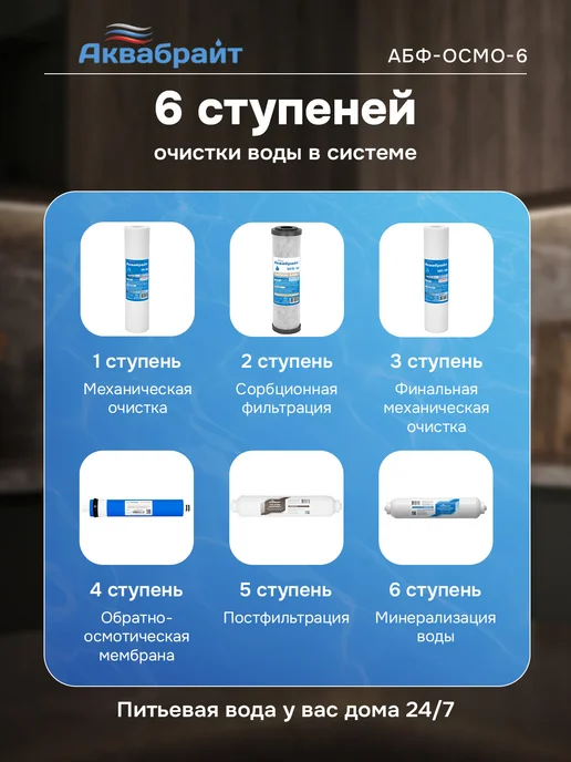 Аквабрайт Фильтр под мойку система обратного осмоса 6 ступеней, белый, фото 3