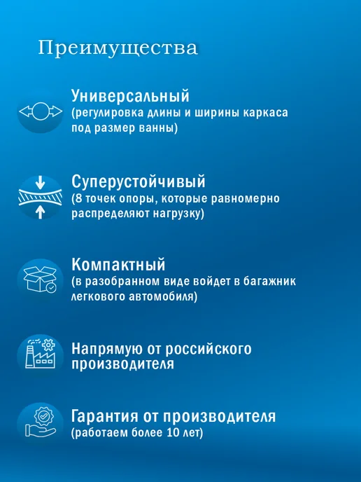 LIGRO Каркас для ванн от 1400 до 1800 универсальный разборный, 1000 1300, фото 3