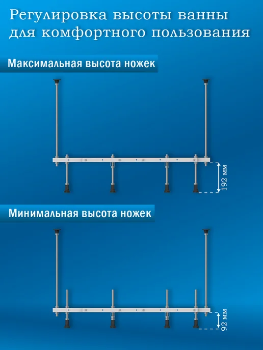 LIGRO Каркас для ванн от 1400 до 1800 универсальный разборный, 1000 1300, фото 5