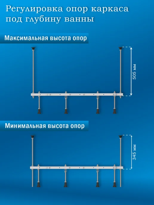 LIGRO Каркас для ванн от 1400 до 1800 универсальный разборный, 1000 1300, фото 6