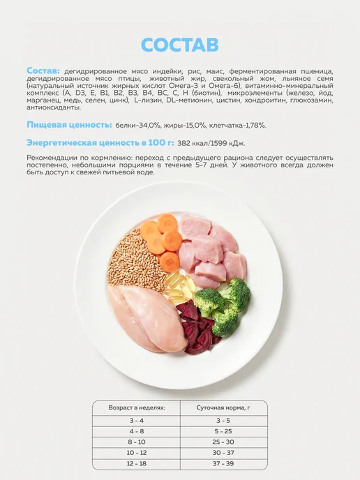Сухой корм ЗООГУРМАН Starter для собак, щенки, 1,2 кг, фото 4