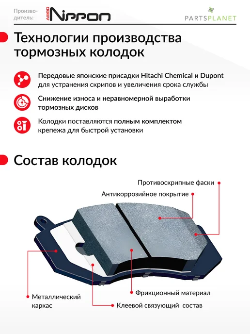 ALLIED NIPPON Тормозные колодки передние на Тойота Королла, Приус, Рав 4, 4 шт, фото 7