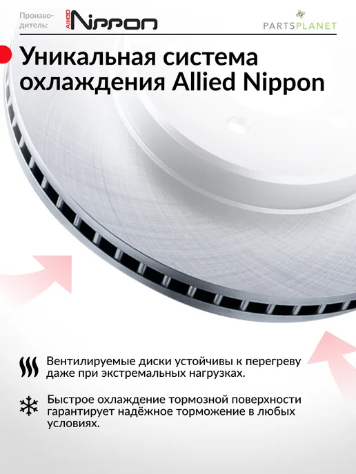 ALLIED NIPPON Тормозной диск передний вентилируемый для Сузуки Гранд, вариант, фото 8