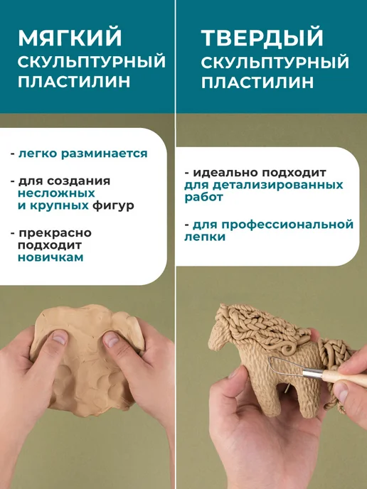 Малевичъ Скульптурный пластилин серый мягкий 1 кг, 1 кг, фото 6