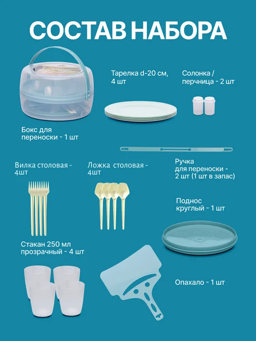 SparkPlast Набор для пикника на 4 персоны 27 предметов, вариант, фото 5