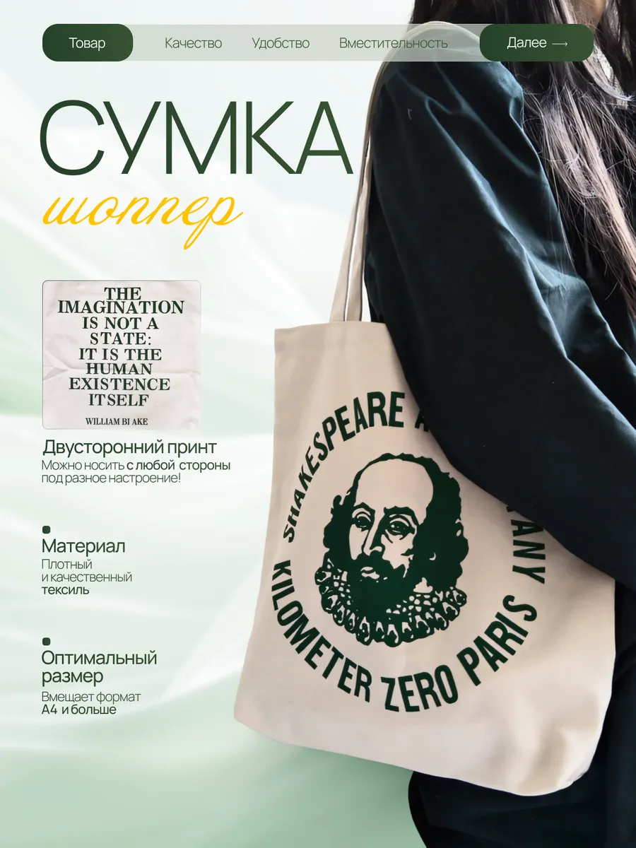 Стильная Эко-сумка шоппер тканевая