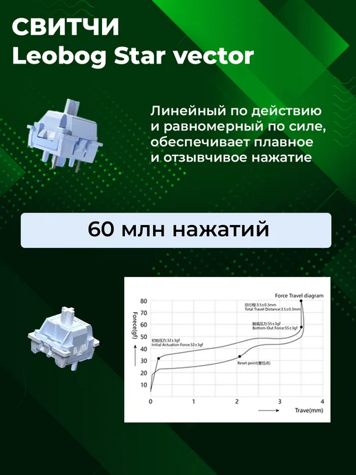 AULA Клавиатура механическая беспроводная 3 варианта подключения, вариант, фото 4