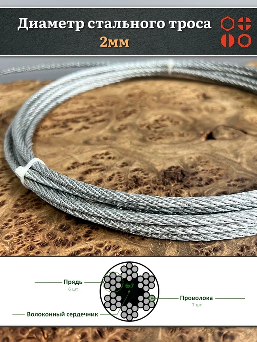 23 Болта Крепёж Трос стальной d2 ОЦ без оплетки, 30 м, 40 м, фото 2