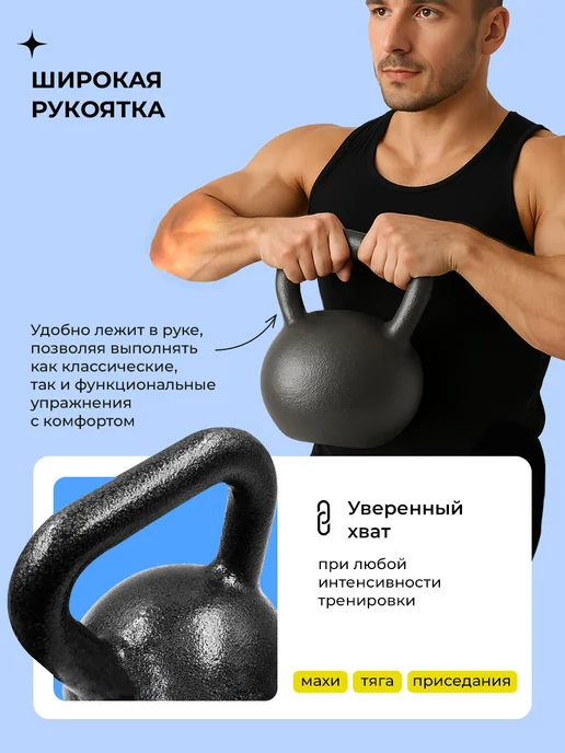 PROIRON Гиря 16 кг чугунная для фитнеса, 12 кг, фото 3