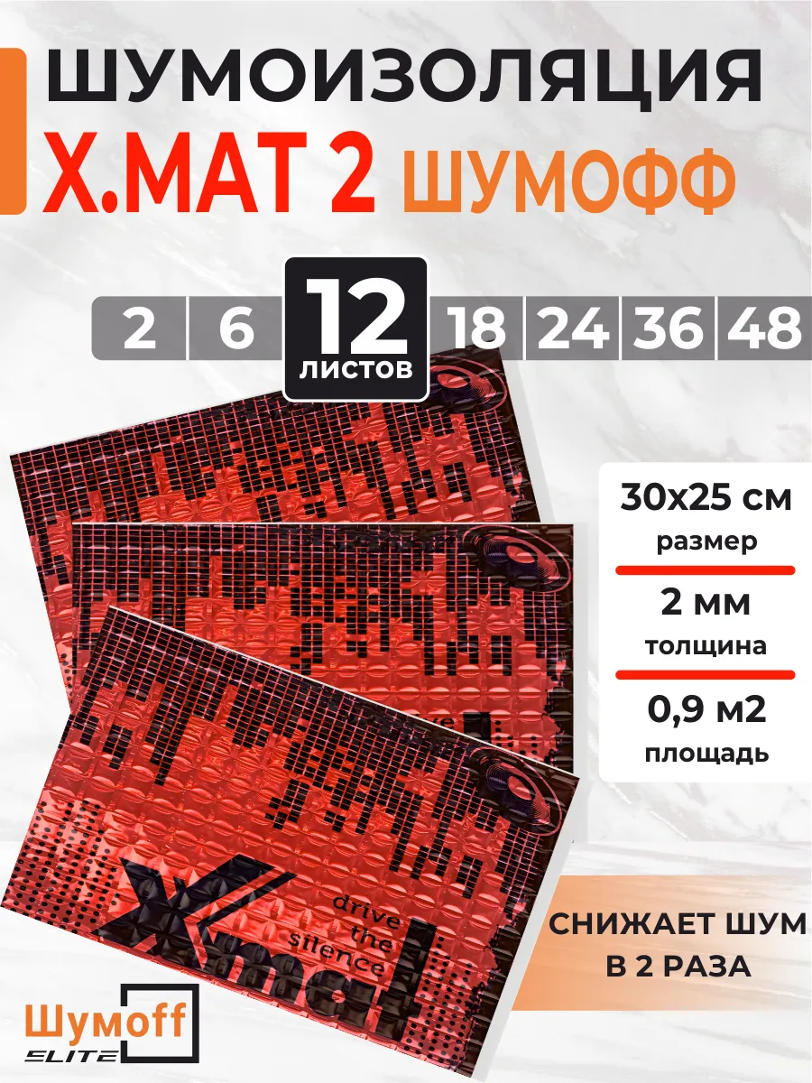 Виброизоляция 2 мм шумоизоляция для авто Рефлекс Reflex 2