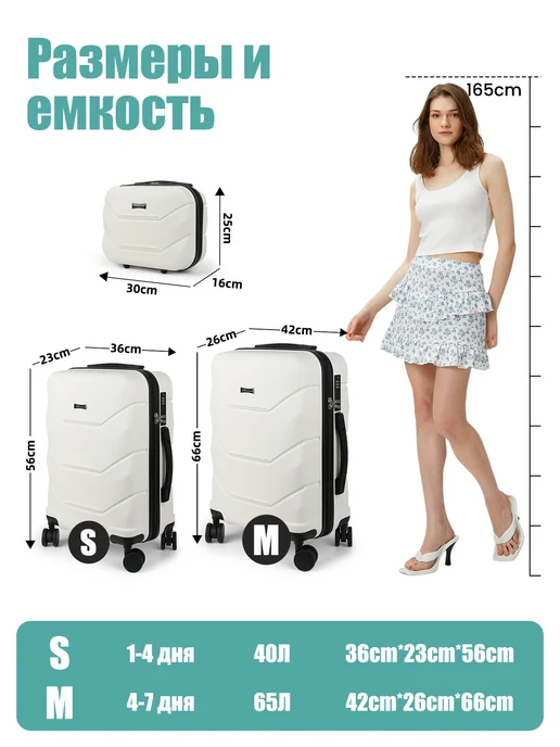 Hakimi Чемодан ручная кладь S и косметичка набор c съёмные колёса, белый, фото 3