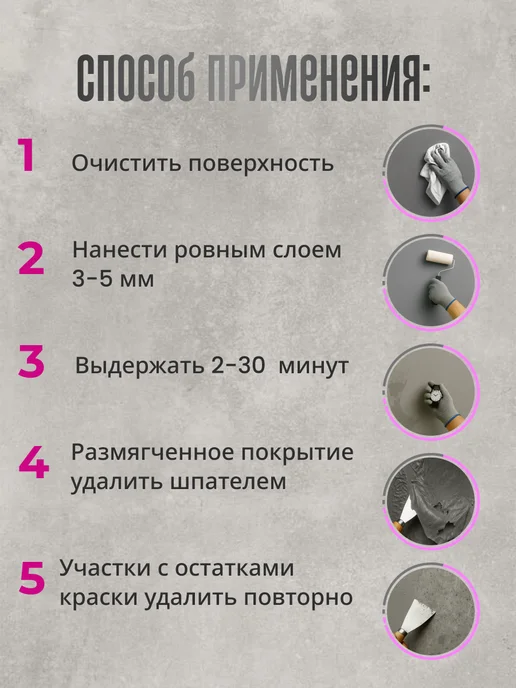 Смывка краски HyperHim 1.2кг (гелеобразная усиленная ), 0,6 кг, фото 2