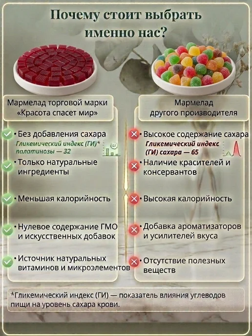 Красота СМ Натуральный мармелад без сахара Брусника, вариант, фото 5