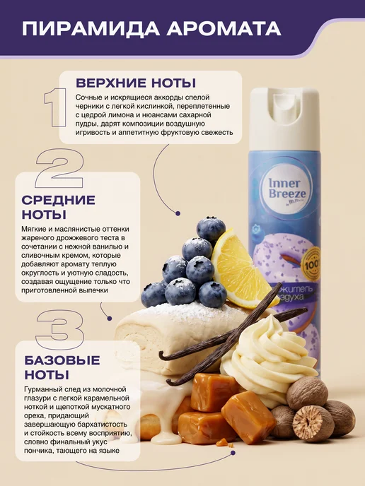 Освежитель воздуха Черничный пончик ароматизатор 300 мл, 300 мл, фото 2