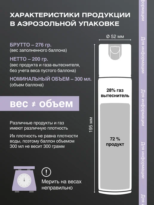 Освежитель воздуха Черничный пончик ароматизатор 300 мл, 300 мл, фото 8