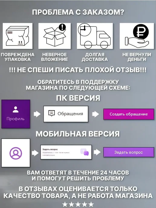 AMVtools Метчик левый М12х1.5, 12x1.5, фото 3
