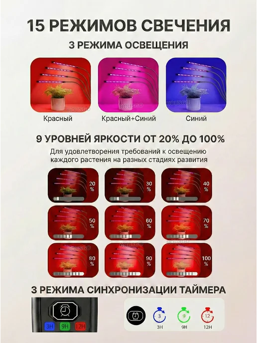 HOUSGO GARDEN Фитолампа для растений и рассады полного спектра 4 лампы, вариант, фото 6