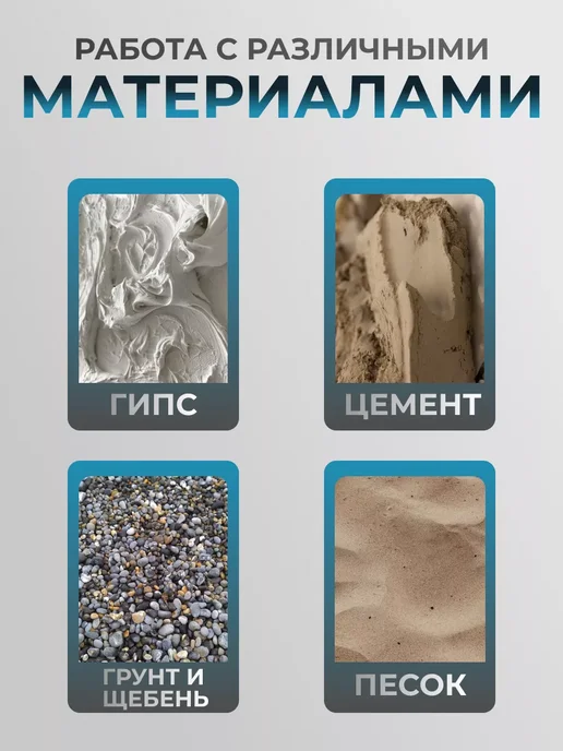 Миксер строительный электрический с насадкой, синий, фото 3