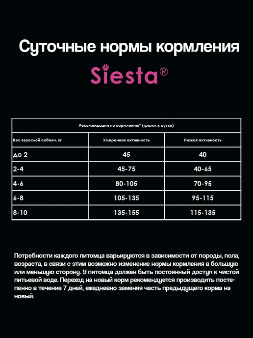Сухой корм Siesta .Siesta Яблоко для собак, индейка, 10,25 кг, фото 4