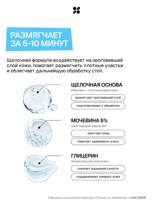 LIVSI Кератолитик для пяток профессиональный от гиперкератоза, вариант, фото 4