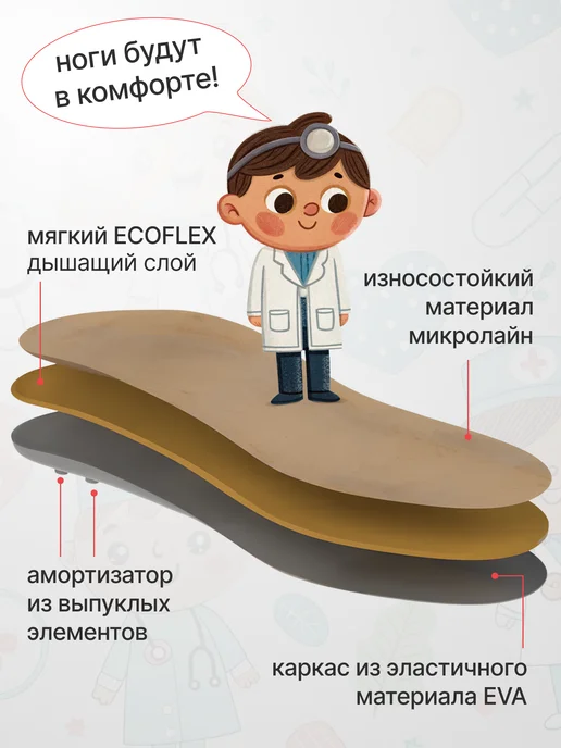 Talus Стельки ортопедические детские при плоскостопии 20Е спорт, детские плоскостопии 20Е спорт, фото 4