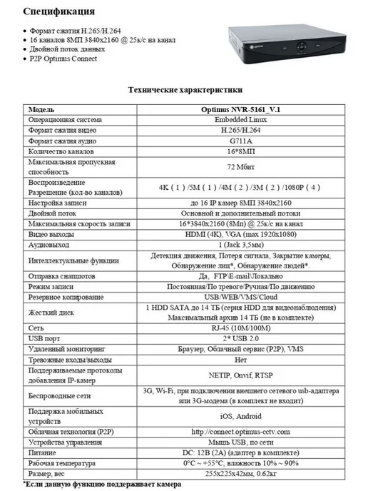 Optimussecurity IP-видеорегистратор Optimus NVR-5161_V.1, вариант, фото 3