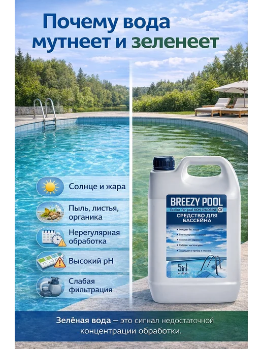 BREEZY POOL Средство для очистки и дезинфекции воды в бассейнах 10л, 10 л, фото 2