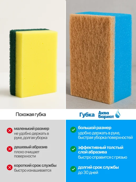Аква Бархат Губка для мытья ванны и уборки большая, голубой, 2 шт, фото 8