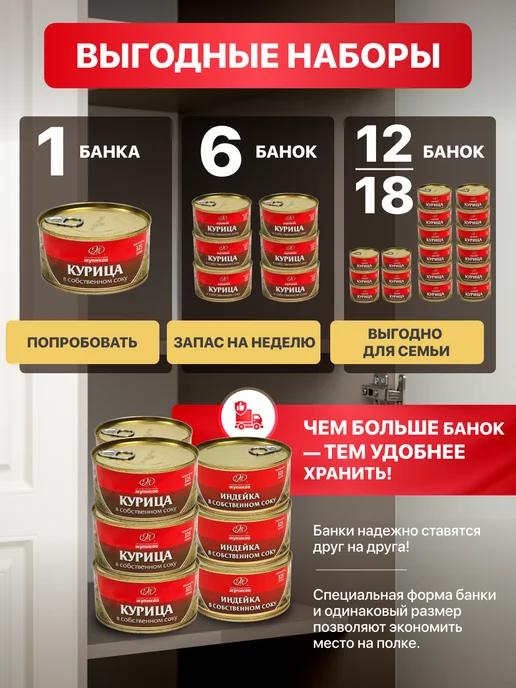 Консервы мясные куриные набор 6 шт, 6 шт, фото 7