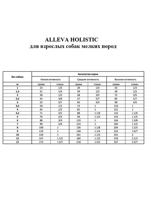 Сухой корм Alleva Holistic для собак, мелкие, оленина, ягненок, 12 кг, фото 3