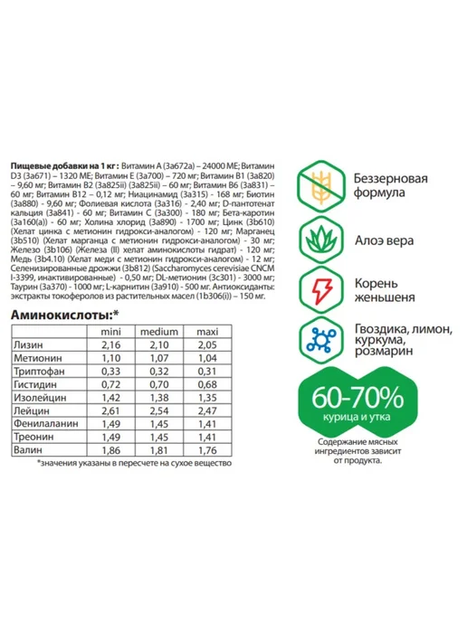 Сухой корм Alleva Holistic Макси для собак, взрослые, курица, утка, 2 кг, фото 3
