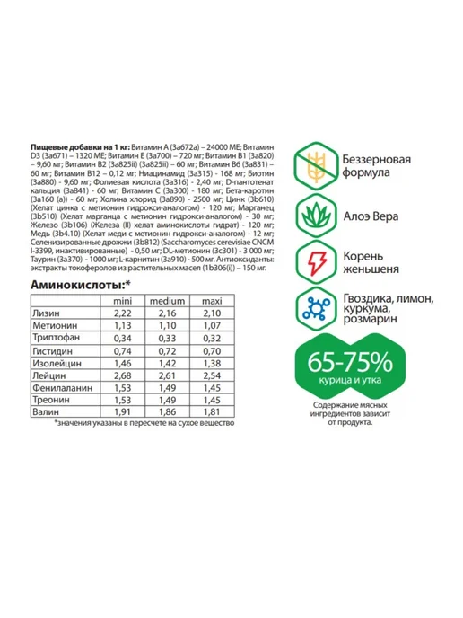 Сухой корм Alleva Holistic Кура для собак, щенки, утка, 2 кг, фото 3