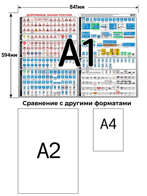 Полиграфиум Плакат А1 Дорожные знаки 2026 ПДД, вариант, фото 3