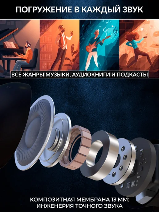IOTO Наушники беспроводные вкладыши MO 2 черные, черный, фото 8