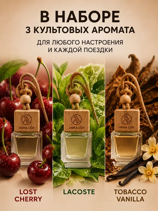 ANNA LÖR Набор ароматизаторов в машину, черный, фото 2