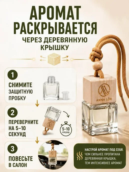 ANNA LÖR Набор ароматизаторов в машину, черный, фото 7