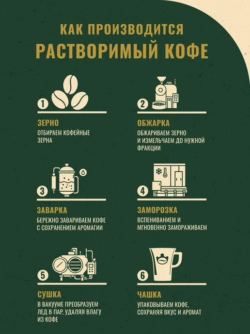 Monarch Кофе натуральный растворимый Монарх Intense, 500 г, 500 г, фото 2
